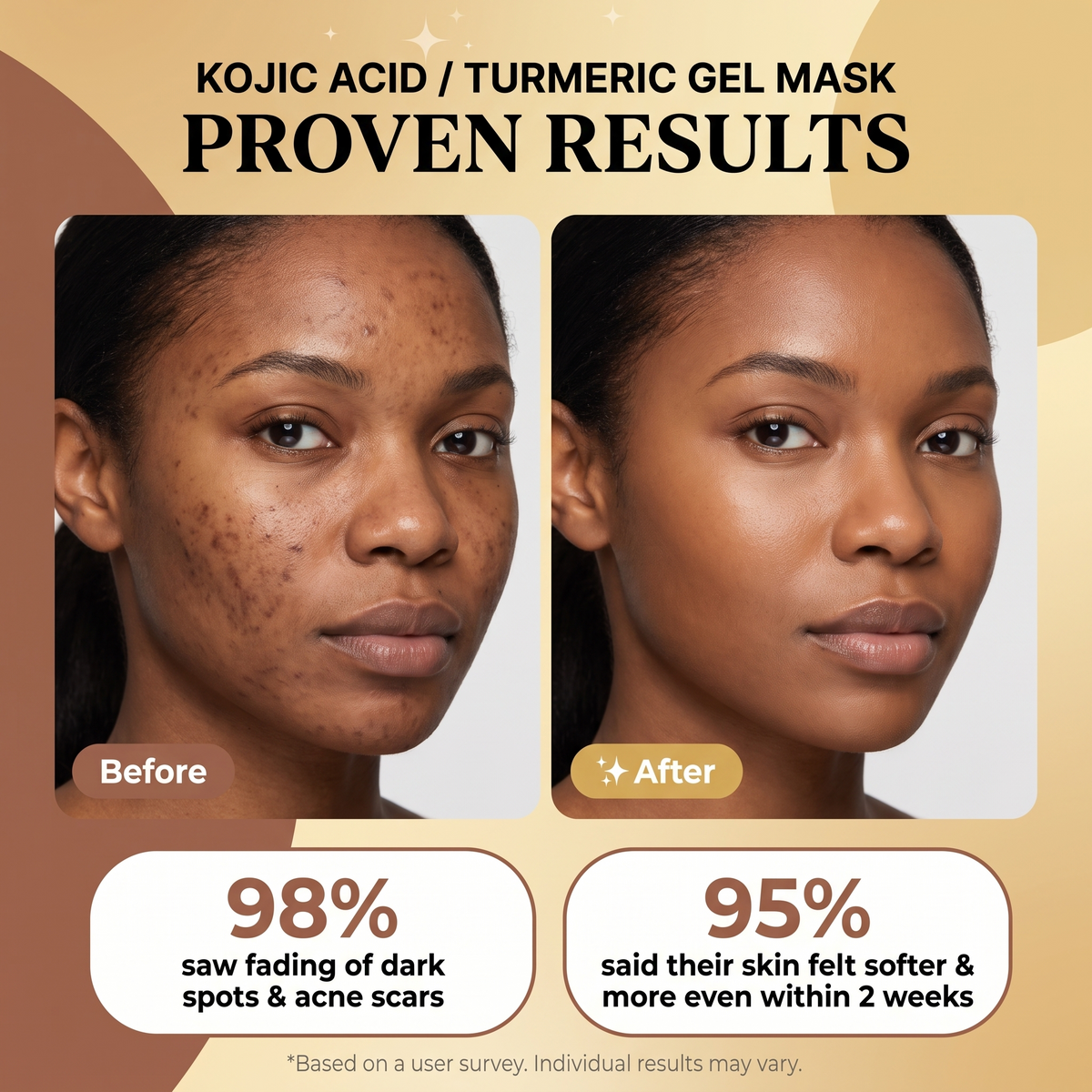 Kojic Acid Tumeric Mask