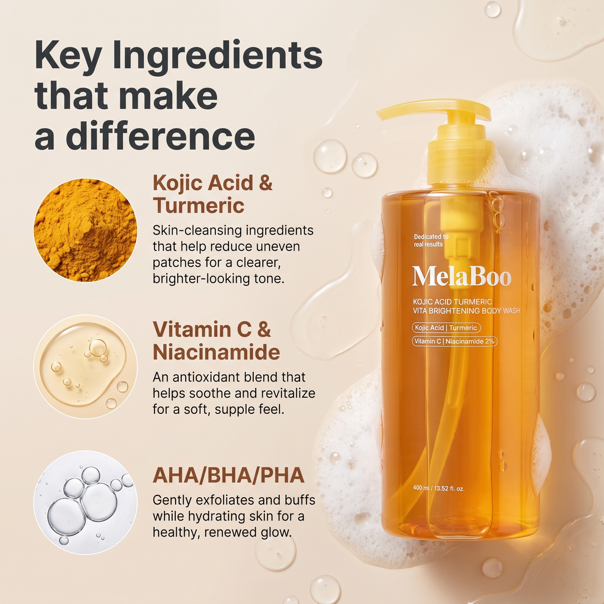 Kojic Acid Turrmeric Brightening Body Wash