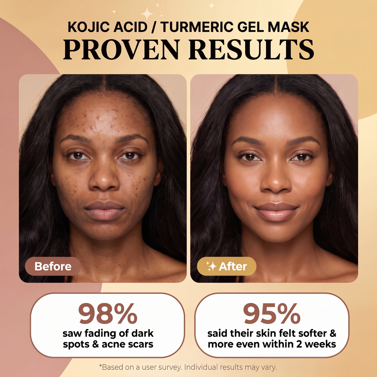 Kojic Acid Tumeric Jelly Mask
